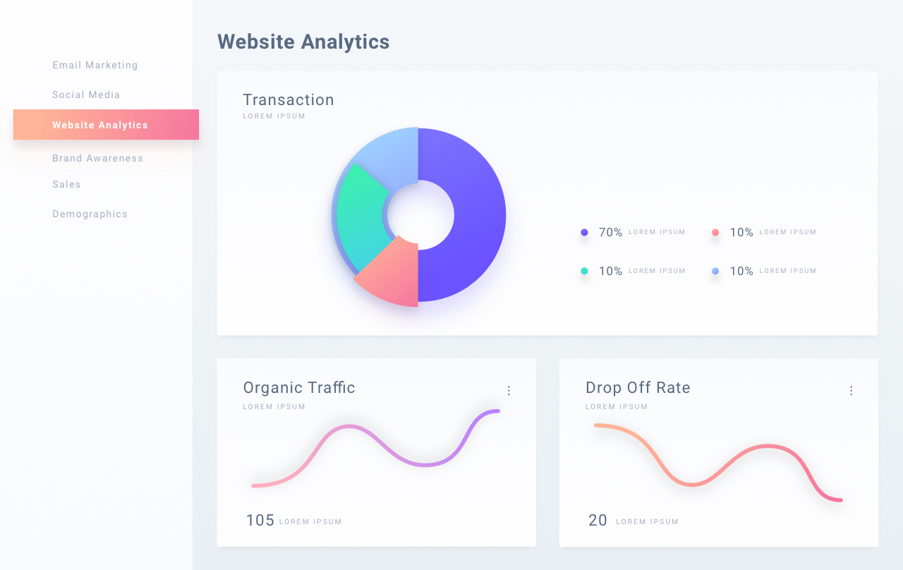 Dashboard2